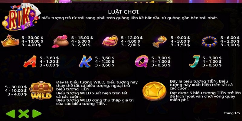 Siêu phẩm slot chia hệ thống Jackpot thành 4 cấp độ riêng